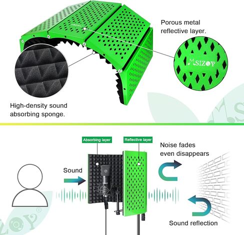 درع عزل للميكروفون قابل للطي مكون من 5 ألواح مع ميكروفون عالي الكثافة يمتص الصوت من الإسفنج المعدني لتسجيل الصوت في استوديو تسجيل الصوت والألعاب ومعدات البث والغناء (أزرق) in Kuwait