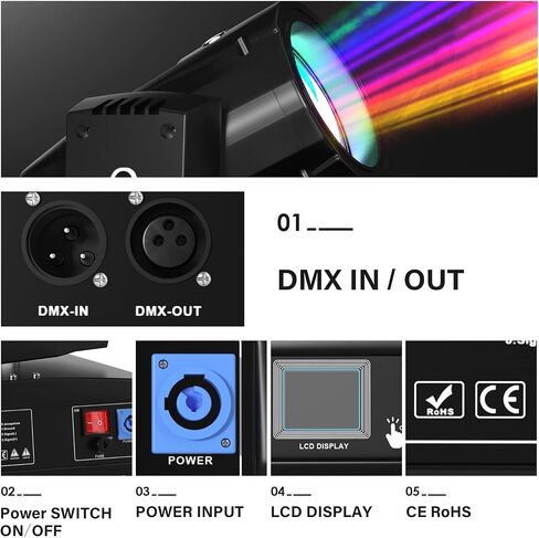 Topteng 7R 230W Beam Sharpy Moving Head Light 17 Gobos RGBW Beam Lights، 360 درجة DJ Lights Beam Sharpy Light 8 بريزم، ستروب، 16CH DMX512 الحفلات الموسيقية والنوادي وعروض الدي جي وحفلات الزفاف والعروض المسرحية in Saudi Arabia