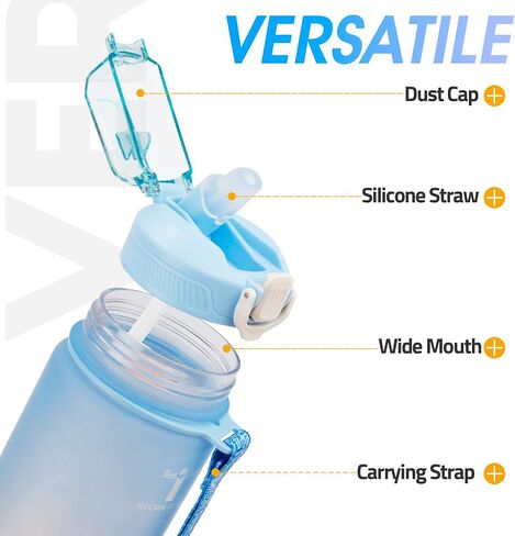Motivational Water Bottle with Time Marker- 32oz Water Bottles with Times to Drink, Leakproof & BPA Free Sports Water Bottle with Straw & Carry Strap for Fitness, Gym, and Outdoor Sports in Saudi Arabia