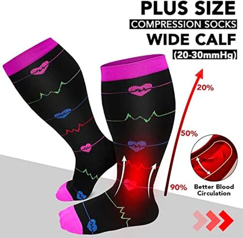 1 Pack Plus Size Compression Socks for Women and Men, 20-30mmhg Extra Large Stockings for Circulation Support in Saudi Arabia