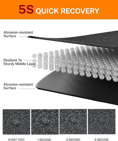 سجادة تمارين رياضية منزلية بسمك 5 مم من UMAY Fitness Home Gym، بساط واقي للأرضية لدراجة المشي والدراجة in Kuwait