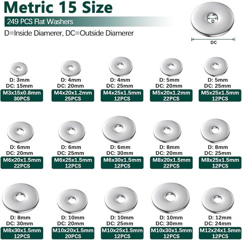 Washers, 630 Pcs SAE+Metric 15 Sizes Washers for Screws, 304 Stainless Steel Flat Washers Assortment Set, Assorted Hardware Washers Kit for Bolts (M2 M3 M4 M5 M6 M8 M10 M12 6# 8# 10# 1/4 5/16 3/8 1/2) in Saudi Arabia