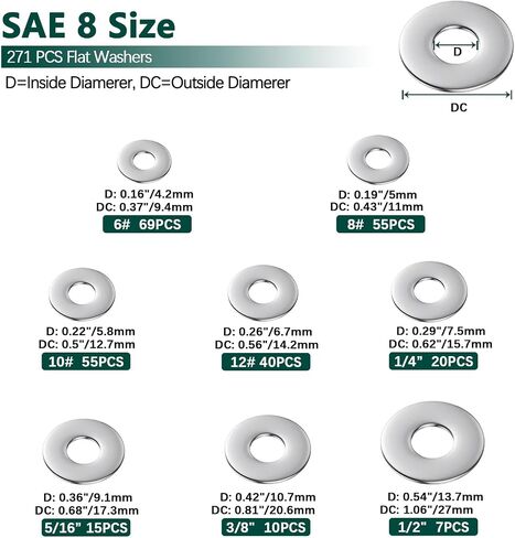 Washers, 630 Pcs SAE+Metric 15 Sizes Washers for Screws, 304 Stainless Steel Flat Washers Assortment Set, Assorted Hardware Washers Kit for Bolts (M2 M3 M4 M5 M6 M8 M10 M12 6# 8# 10# 1/4 5/16 3/8 1/2) in Saudi Arabia