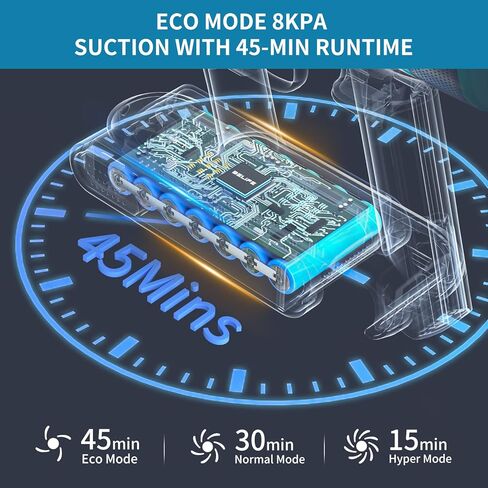 بطارية Belife قابلة للفصل بقدرة 2200 مللي أمبير في الساعة للمكنسة الكهربائية اللاسلكية، بطارية ليثيوم أصلية قابلة لإعادة الشحن، تناسب فقط المكنسة الكهربائية اللاسلكية BVC12 in Kuwait