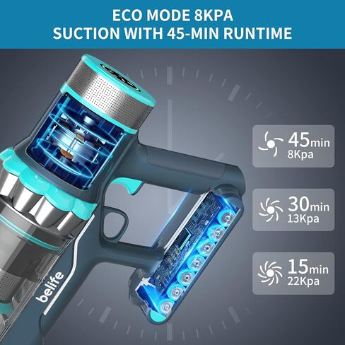 بطارية Belife قابلة للفصل بقدرة 2200 مللي أمبير في الساعة للمكنسة الكهربائية اللاسلكية، بطارية ليثيوم أصلية قابلة لإعادة الشحن، تناسب فقط المكنسة الكهربائية اللاسلكية BVC12 in Kuwait