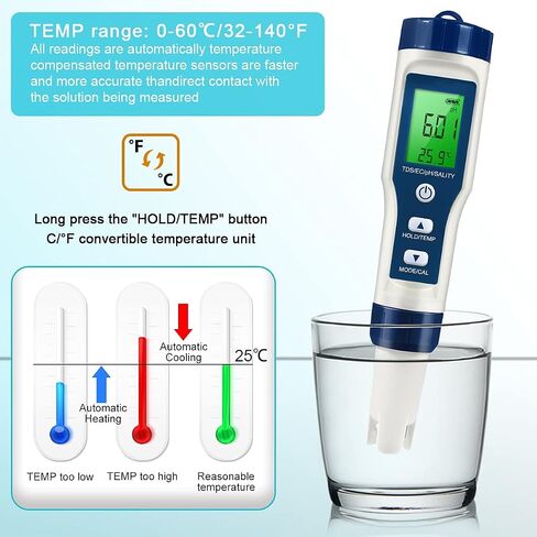 Digital pH Meter with ATC pH Tester, 3 in 1 pH TDS Temp 0.01 Resolution High Accuracy Pen Type Tester, Pocket Size Water Quality Tester for Drinking Water, Wine, Spas, Aquariums in Saudi Arabia