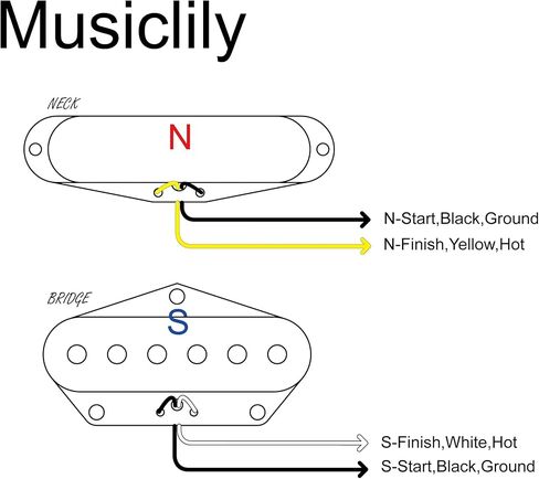The Revival Pickups RPT1 TG Specials Vintage Alnico 5 Tele Pickups Set Neck Bridge Pickup for Telecaster Style Electric Guitar, Nickel in Saudi Arabia