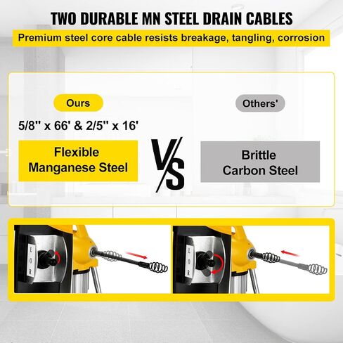 VEVOR 3 Cables Auger Fits 3/4 to 4 Inch Pipes Portable Drain Cleaning Machine with 6 Cutter Heads, Red in Saudi Arabia