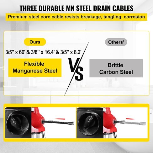 VEVOR 3 Cables Auger Fits 3/4 to 4 Inch Pipes Portable Drain Cleaning Machine with 6 Cutter Heads, Red in Saudi Arabia