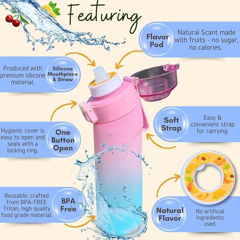 Air Water Bottle 650ml – Water Bottle With 5 Scented Pods, 0% Sugar BPA Free Cup with Bottle & Straw Brushes | Suitable for Outdoor | Sports | Gift Idea (New Black + 5 Pods) in Saudi Arabia