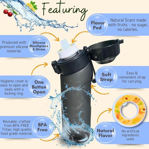 Air Water Bottle 650ml – Water Bottle With 5 Scented Pods, 0% Sugar BPA Free Cup with Bottle & Straw Brushes | Suitable for Outdoor | Sports | Gift Idea (New Black + 5 Pods) in Saudi Arabia