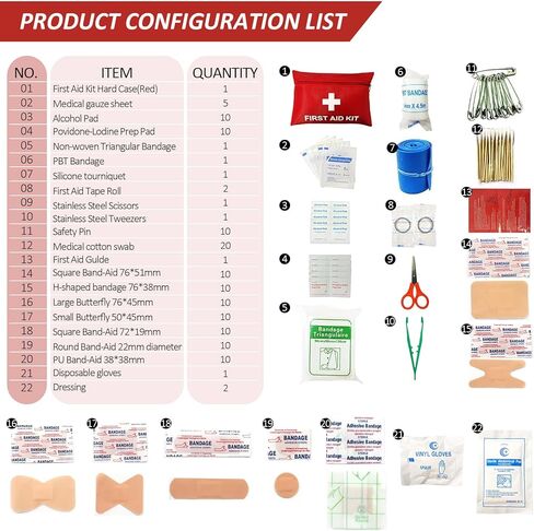 137 قطعة من مجموعة الإسعافات الأولية العالمية الصغيرة المحمولة لحالات الطوارئ، المنزل، التخييم، السفر، الرياضة، الهواء الطلق، السيارة، الحماية الطبية الطارئة للجروح البسيطة والخدوش (أحمر) in Kuwait
