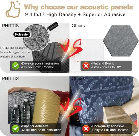12 Pack Self-Adhesive Sound Proof Foam Panels for Walls, 12X12X0.4 Inches Acoustic Panels Sound Absorbing, High Density Soundproof Wall Panels for Home,Studio,Office Decoration(Black, Line Design) in Saudi Arabia