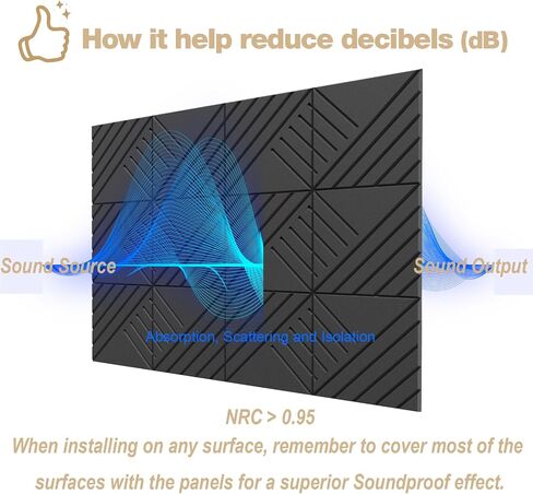 12 Pack Self-Adhesive Sound Proof Foam Panels for Walls, 12X12X0.4 Inches Acoustic Panels Sound Absorbing, High Density Soundproof Wall Panels for Home,Studio,Office Decoration(Black, Line Design) in Saudi Arabia