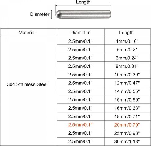 uxcell 2x8mm Dowel Pins, 50pcs 304 Stainless Steel Round Head Flat Chamfered End Dowel Pin Bunk Bed Pins Shelf Pegs Support Shelves Fasten Elements in Saudi Arabia