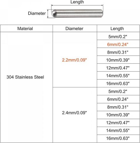 uxcell 2x8mm Dowel Pins, 50pcs 304 Stainless Steel Round Head Flat Chamfered End Dowel Pin Bunk Bed Pins Shelf Pegs Support Shelves Fasten Elements in Saudi Arabia