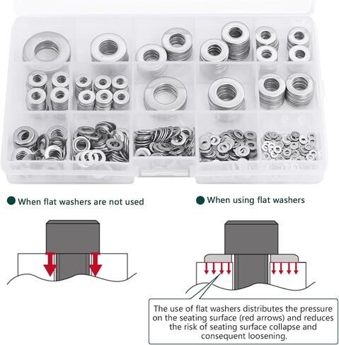 Washers, 630 Pcs SAE+Metric 15 Sizes Washers for Screws, 304 Stainless Steel Flat Washers Assortment Set, Assorted Hardware Washers Kit for Bolts (M2 M3 M4 M5 M6 M8 M10 M12 6# 8# 10# 1/4 5/16 3/8 1/2) in Saudi Arabia