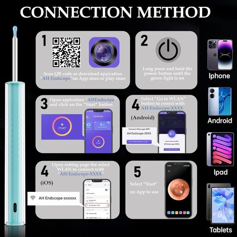 Ear Wax Removal Tool Camera - Lighted Ear Wax Removal Tool Camera 1080p with 20 Replacement Tips Cover and 6 Earwax Removal kit, Wireless Ear Cleaner with Camera 6 LED Light for iOS & Android in Saudi Arabia