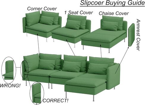 Durable Velvet Fabric Sofa Cover Compatible with IKEA SODERHAMN Couch Slipcover. Sofa Not Included! (Velvet Light Green, Sofa Section) in Saudi Arabia