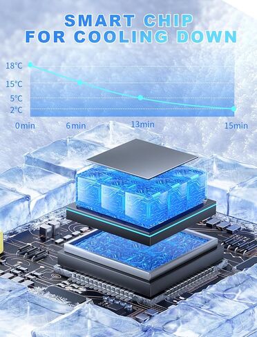 حقيبة سفر مبرد لقلم الأنسولين MVIIOE ثلاجة أنسولين محمولة معتمدة من إدارة أمن المواصلات الأمريكية وشاشة عرض درجة حرارة LED مع نظام درجة حرارة تلقائي يحافظ على التبريد من 35 درجة فهرنهايت إلى 46 درجة فهرنهايت، إنذار شحن USB (أبيض) in Kuwait