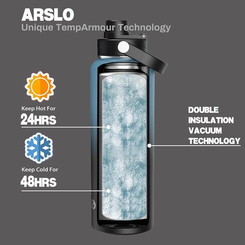 Arlso Classic Insulated Water Bottle, 40oz Stainless Steel Water Flask Bottles with Storage Sleeve 3 Lids Straw, Spout and Handle Lid, Vacuum Double Walled 40 oz Thermos Water Jug,Starry Indigo in Saudi Arabia