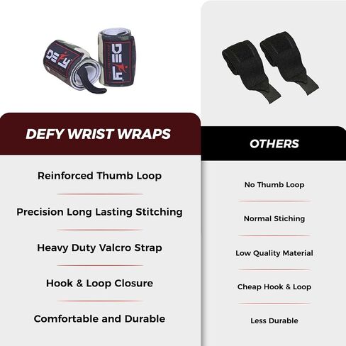 DEFY Fitness Wrist Wraps 18" Professional with Thumb Loops- Premium Quality, Strong Fastening Straps- Men & Women – Best for Weightlifting, Powerlifting,Strength Training in Saudi Arabia