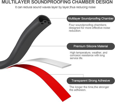 الطقس تجريد الباب ختم الشريط D-شكل سيليكون السير الوقائي شريط لاصق ذاتي متعدد الثقوب شريط ختم عازل للصوت لإطار باب النوافذ العازلة 6 أمتار / 19.7 قدمًا (أسود) in Kuwait