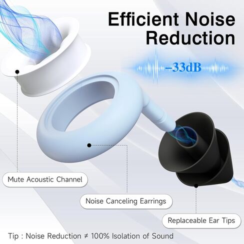 سدادات أذن لإلغاء الضوضاء أثناء النوم، سدادات أذن سيليكون قابلة لإعادة الاستخدام لتقليل الضوضاء - 6 أطراف أذن بمقاس S/M/L - سدادات أذن مانعة للضوضاء 33 ديسيبل للنوم والحفلات الموسيقية والشخير والعمل والسفر باللون الأزرق السماوي in Kuwait