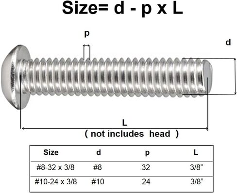 50PCS #6-32 x 3/16 Pan Head Phillips Machine Screws 304 Stainless Steel Metric Cross Head Screws Bolts Fasteners Fully Threaded in Saudi Arabia