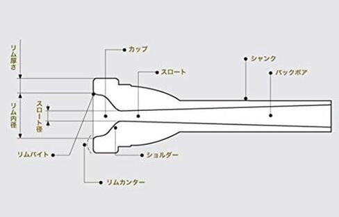 Yamaha TR-11C4 Trumpet Mouthpiece, Standard in Saudi Arabia