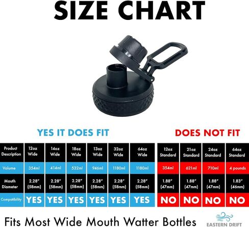 Hydro Wide Mouth Spout Lid for Water Bottles Compatible with Hydroflask, Nalgene, and More Top Water Bottle Brands Sizes 12 16 18 20 32 40 64 Ounce (Black) in Saudi Arabia