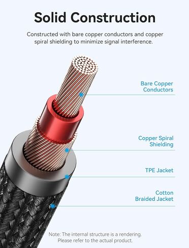 VENTION 1/4 Inch Audio Instrument Cable -Right-Angled to Straight 6.35mm Male to Male TS Cord Guitar Cable Balanced Interconnect Line for Electric Guitar, Bass, and Keyboard in Saudi Arabia