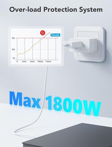 Govee Smart Plug with Energy Monitoring, WiFi Bluetooth Plug Work with Alexa and Google Assistant, 15A Smart Outlets with Timer & Group Controller, No Hub Required, ETL&FCC Certified for Home, 4 Pack in Saudi Arabia