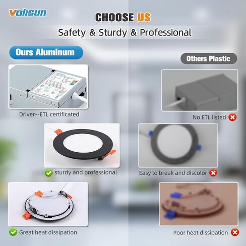 VOLISUN 24 Pack 6 inch Recessed Lighting, 5CCT Ultra-Thin LED Recessed Light with Junction Box, 2700K-5000K Selectable, 1080Lumen Dimmable Canless Wafer Downlight, LED Ceiling Light ETL Certificated in Saudi Arabia