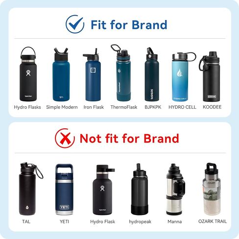 Replacement Lid for Hydroflask,Takeya,Klean Kanteen,Simple Modern and More 12-64 oz Wide Mouth Sport Water Bottle, Flask Cap Water Bottle Accessories (2 Pack） in Saudi Arabia