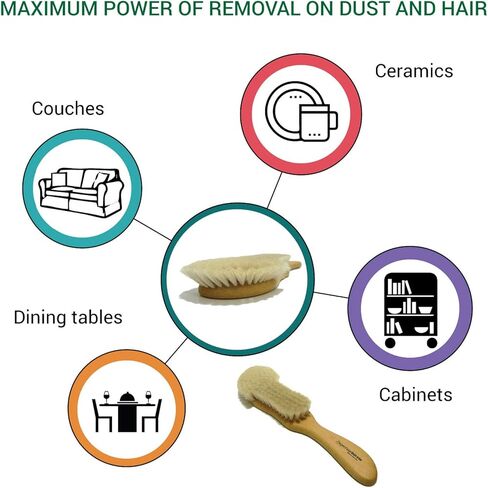 Valentino Garemi Furniture Cleaning Brush | House Couch, Book Shelve, Collection Stands Collector for Dust or Pet Hair | Genuine Goat Hair Bristles - Made in Germany in Kuwait