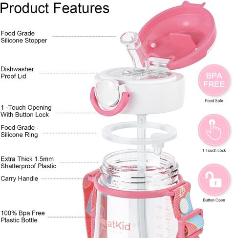 Bunnytoo Water Bottle for Active Children Over 2 Years with Soft Straw, Convenient Handle, and Spill-Proof Design 16oz (Alpaca,Pink) in Saudi Arabia