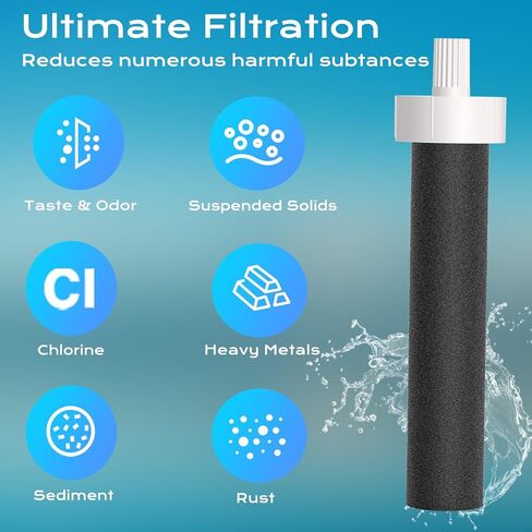 Replacement for Brita Water Filter,Water Bottle Filter Compatible with Brita BB06 Hard Sided Sport Bottle Filter and Stainless Steel, 6 Pack in Saudi Arabia