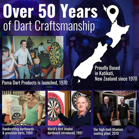 Shot! Darts Dart Flights- L-Style EZ L1 Standard Shape AI Cyberpunk Dart Flight Set, Ultra-durable, 150 Micron, 90 degrees-Pre molded fins for maximum accuracy and perfect aerodynamics in Saudi Arabia