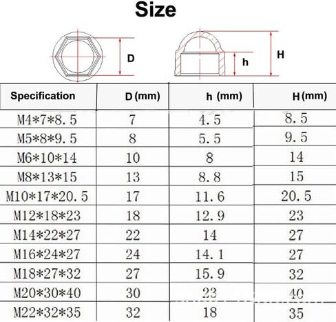 50 Pcs Hex Nut Cover, Black M10 Bolt Dome Caps Covers, Plastic Dome Bolt Nut Protection Caps Cover for Bolts,Hex Hexagon Screws in Kuwait