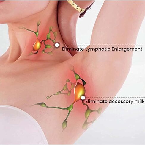 Lymph Drainage Bracelet for Women Men,7MM Wide Imagineitem Lymph Detox Bracelet,Hematite Therapeutic Slimming Bracelet,Energy Protection Health Yoga Bracelet in Kuwait