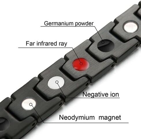 Lymph Drainage Bracelet for Women Men,7MM Wide Imagineitem Lymph Detox Bracelet,Hematite Therapeutic Slimming Bracelet,Energy Protection Health Yoga Bracelet in Saudi Arabia