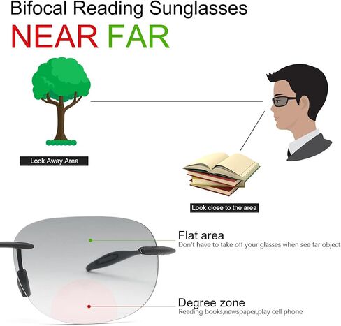 2 Pairs Rimless Bifocal Reading Glasses UV400 Protection Sunglasses Readers for Men and Women Classic Vintage Eyewear in Saudi Arabia