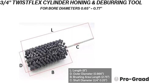 شحذ اسطوانة TwistFlex Pro-Graad | 3/4 بوصة 240AO لأسطوانات الفرامل، وأدلة الصمامات، والمكونات الهيدروليكية، وقطر 3/4 بوصة لأقطار الفتحة 0.65 بوصة - 0.77 بوصة | أكسيد الألومنيوم 240 حبيبة | ساق 1/4 بوصة | الطول الإجمالي 8 بوصة in Saudi Arabia