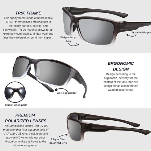 بلو كت - نظارات شمسية مستقطبة للرجال والنساء للحماية من الأشعة فوق البنفسجية، لصيد الأسماك والرياضة والقيادة in Kuwait