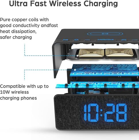 BUFFBEE Digital Alarm Clock FM Radio - 10W Fast Wireless Charger Station & USB Port - 5 Wake Up Sounds, Volume Control, Full Brightness Dimmer for Bedroom in Kuwait
