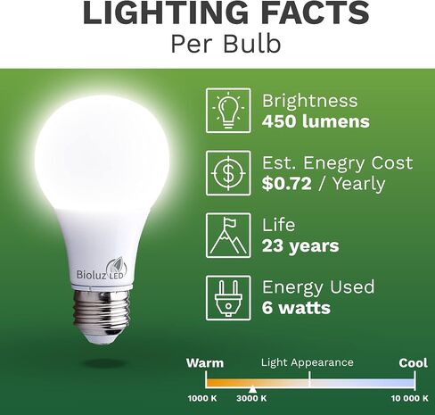 مصابيح إضاءة LED 40 وات من Bioluz 2700K أبيض دافئ 6 وات = 40 وات مصابيح A19 LED غير قابلة للتعتيم 6 عبوات in Kuwait