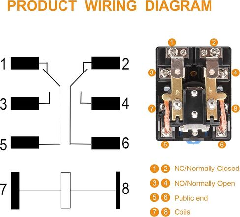 2Pcs High Power Relay JQX-62F-2Z, Coil Voltage AC 220V 80A, DPDT 2NO 2NC, Electronmagnetic Relay, 35mm Rail Mount (AC 220V, 2) in Saudi Arabia