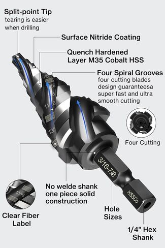 Step Drill Bits,Lytool 3Pcs,1/8"-7/8" Titanium Four Spiral Flute Cobalt Unibit Step Bit Set for Metal,1/4" Hex Shank M35 High Speed Steel Bit for Metal,Stainless Steel,Aluminum,Wood,Plastic in Kuwait