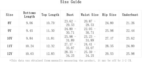 Milumia Girl's 2 Piece Bikini Sets Tropical Print Swimsuit Beachwear in Saudi Arabia